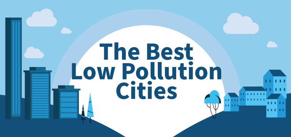 A banner reading 'The Best Low Pollution Cities'