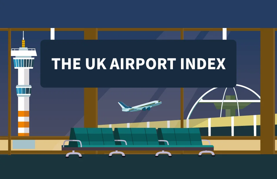 UK airport index